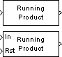 Cumulative Product block