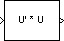 Matrix Square block