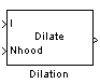 Dilation block